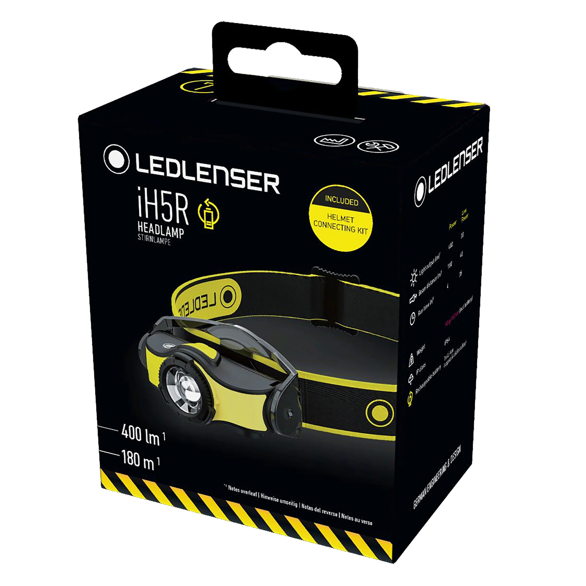iH5R Headlamp - Image 8